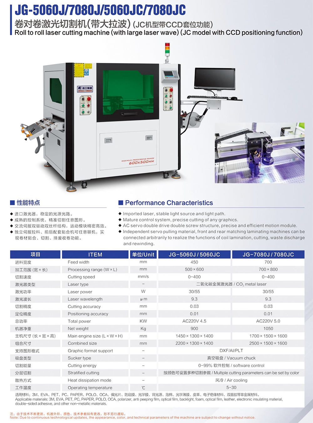 画册230424-19 JG-5060J 7080J 5060JC 卷对卷开云世界杯中国有限公司.png