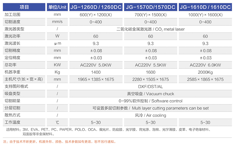 JG-12600 1570D 16100 片材开云世界杯中国有限公司-参数.jpg